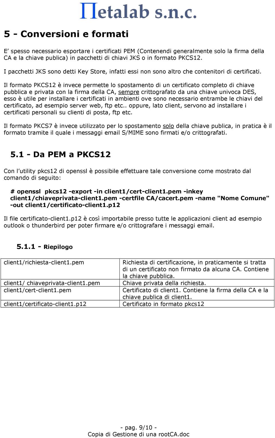 Il formato PKCS12 è invece permette lo spostamento di un certificato completo di chiave pubblica e privata con la firma della CA, sempre crittografato da una chiave univoca DES, esso è utile per