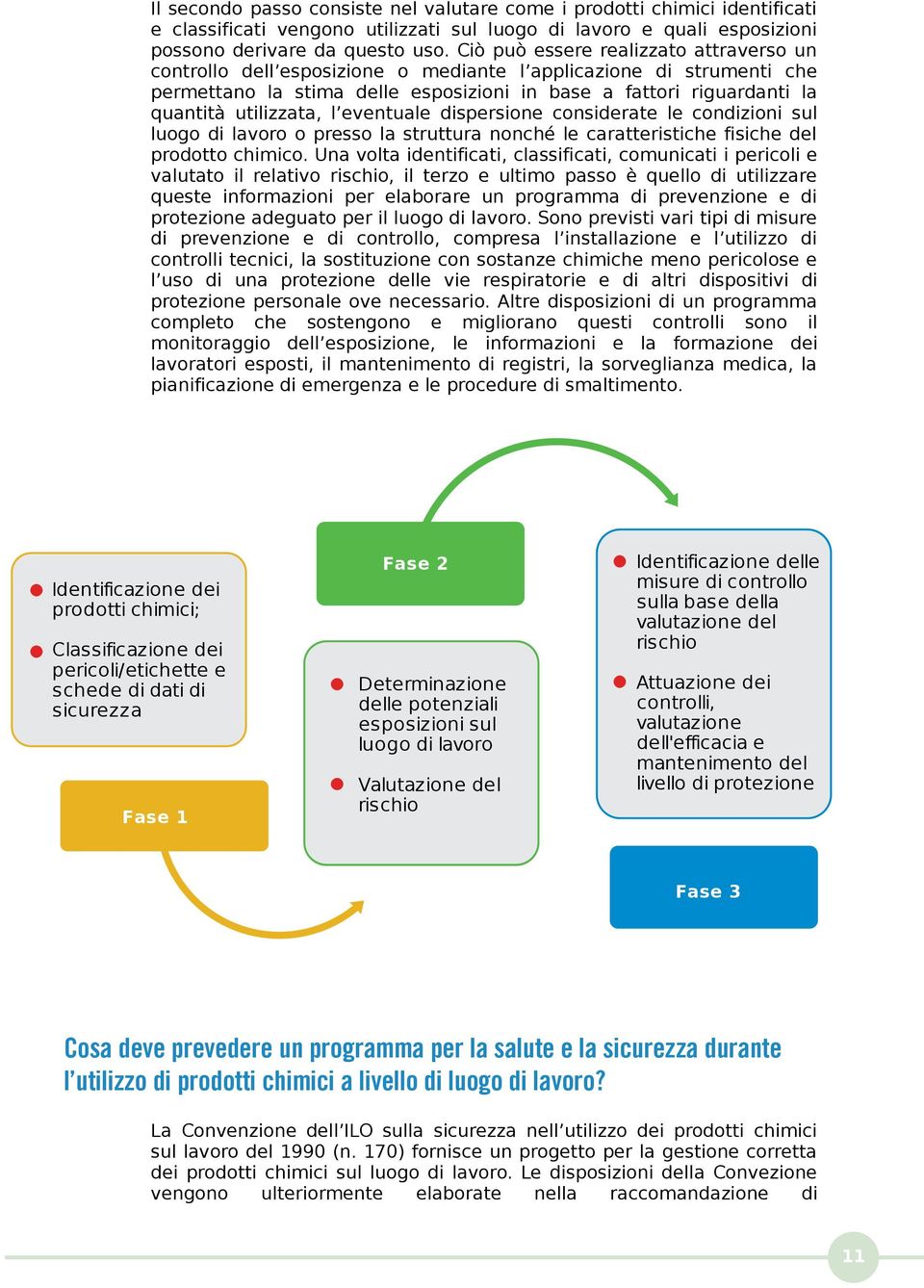 utilizzata, l eventuale dispersione considerate le condizioni sul luogo di lavoro o presso la struttura nonché le caratteristiche fisiche del prodotto chimico.