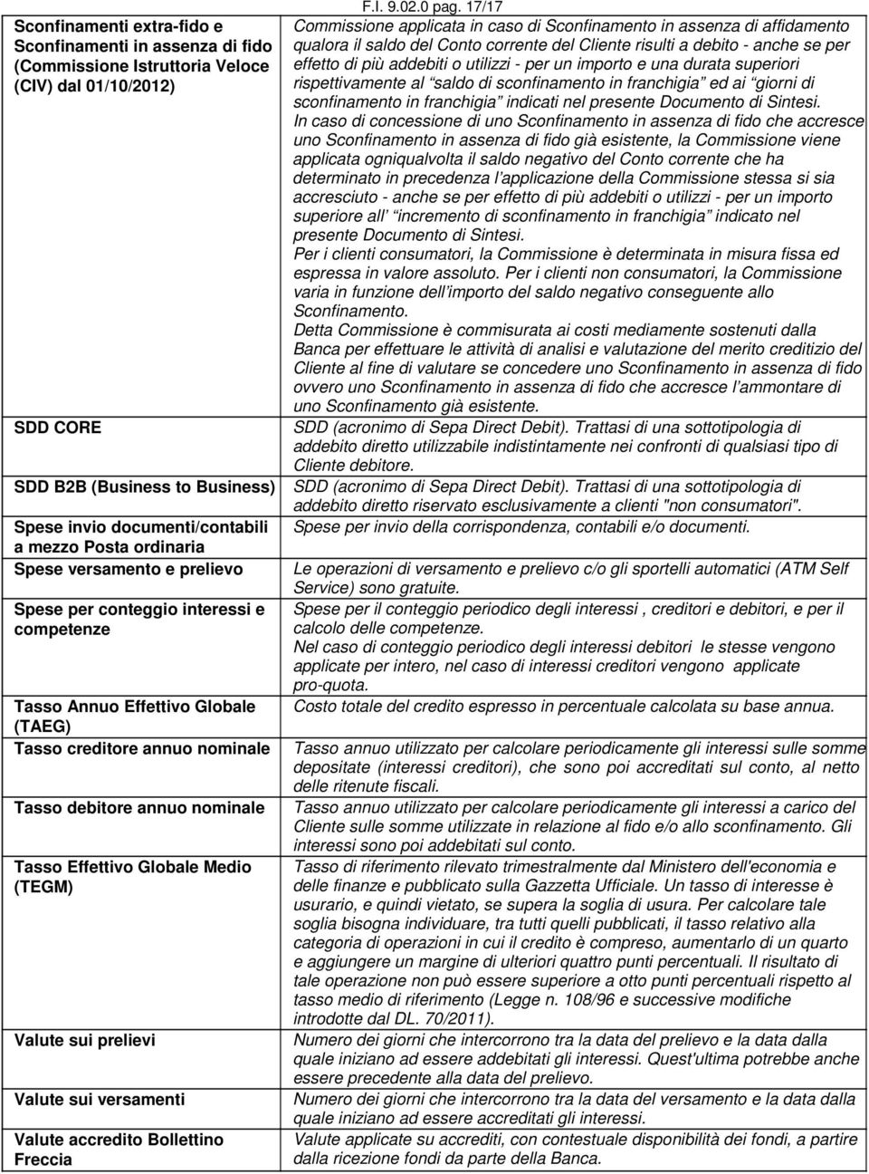 Globale Medio (TEGM) Valute sui prelievi Valute sui versamenti Valute accredito Bollettino Freccia F.I. 9.02.0 pag.