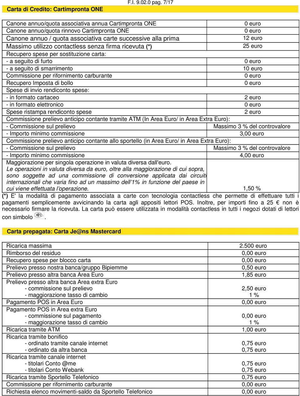 contactless senza firma ricevuta (*) 25 euro Recupero spese per sostituzione carta: - a seguito di furto - a seguito di smarrimento 1 Commissione per rifornimento carburante Recupero Imposta di bollo