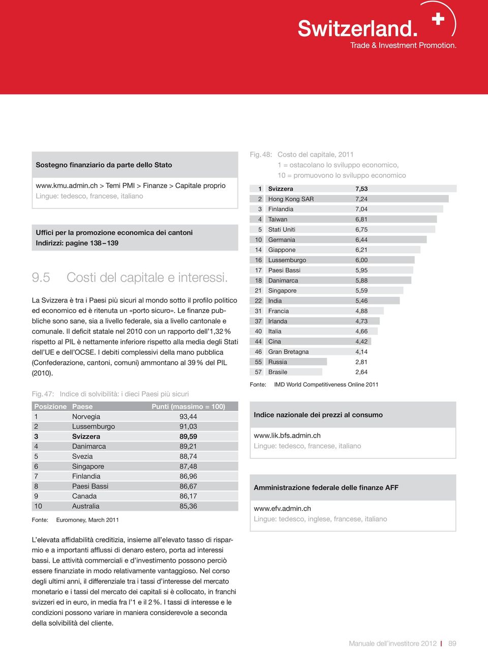 Le finanze pubbliche sono sane, sia a livello federale, sia a livello cantonale e comunale.