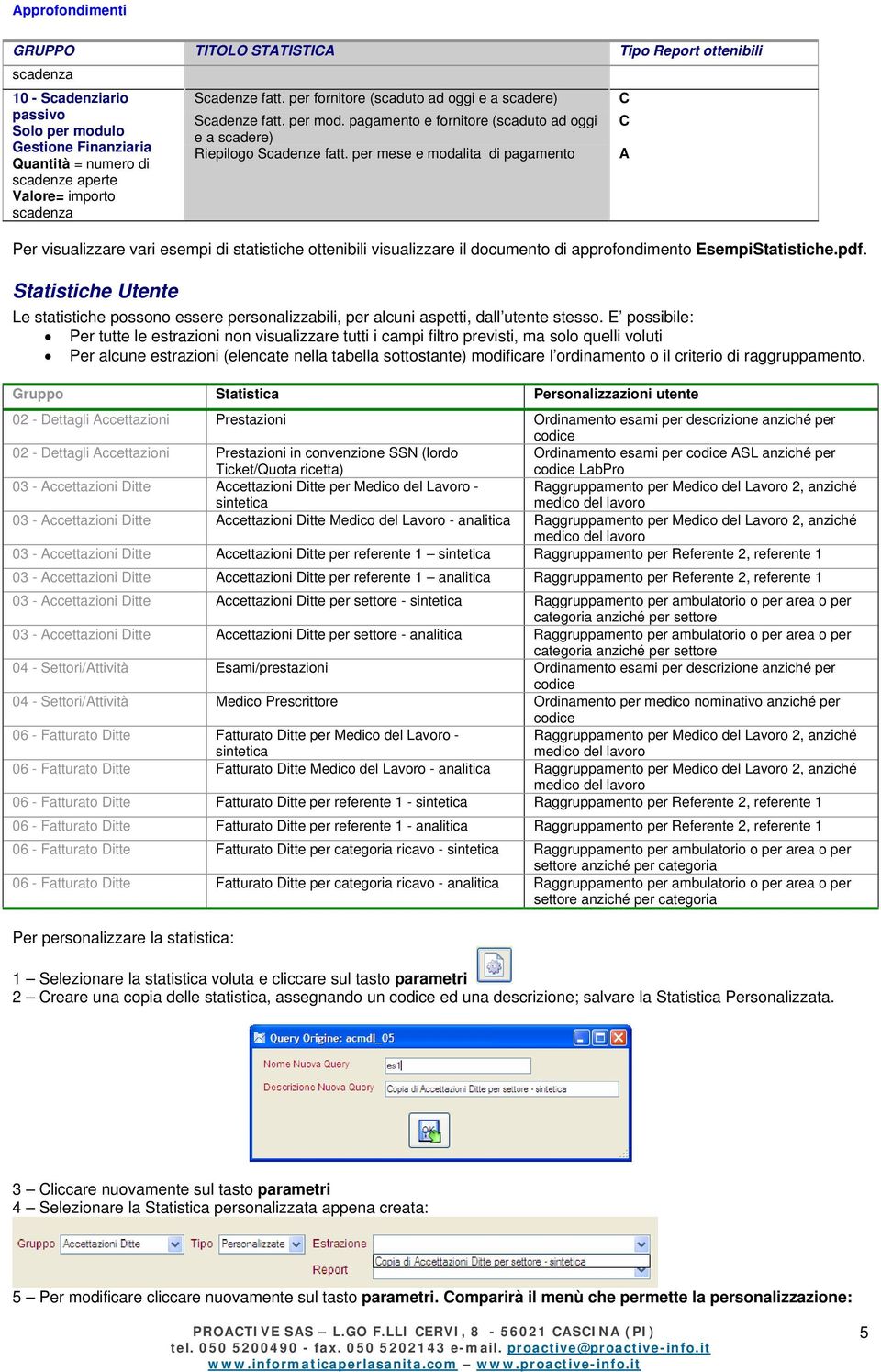 per mese e modalita di pagamento Per visualizzare vari esempi di statistiche ottenibili visualizzare il documento di approfondimento EsempiStatistiche.pdf.