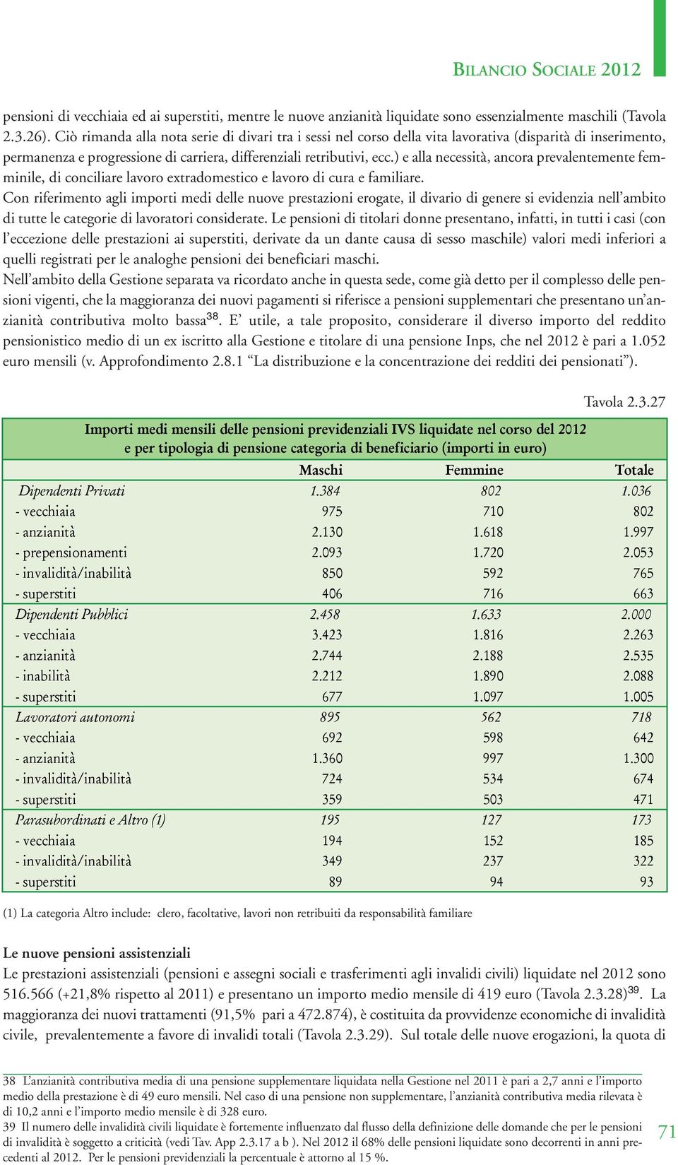 ) e alla necessità, ancora prevalentemente femminile, di conciliare lavoro extradomestico e lavoro di cura e familiare.