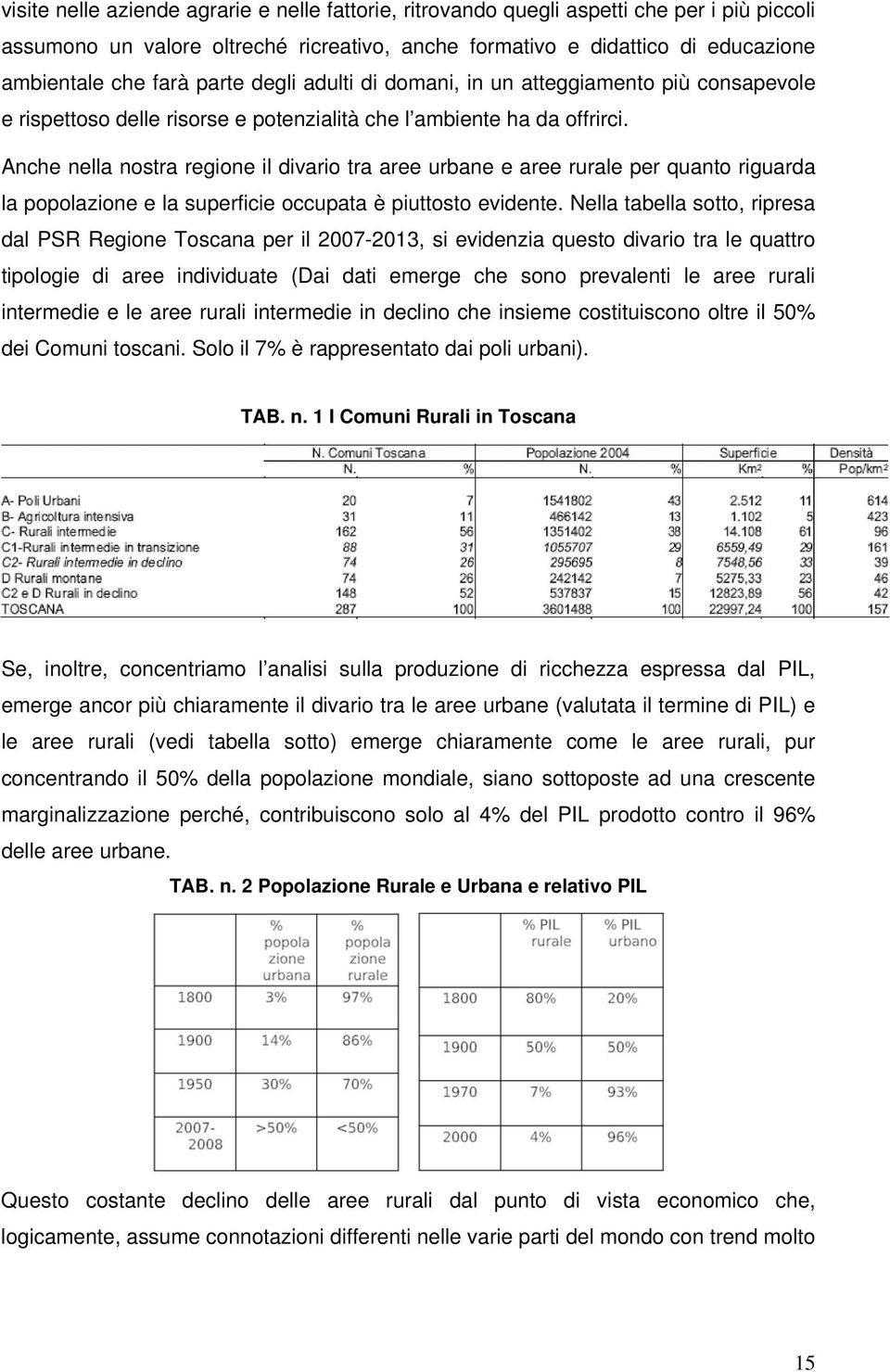 Anche nella nostra regione il divario tra aree urbane e aree rurale per quanto riguarda la popolazione e la superficie occupata è piuttosto evidente.