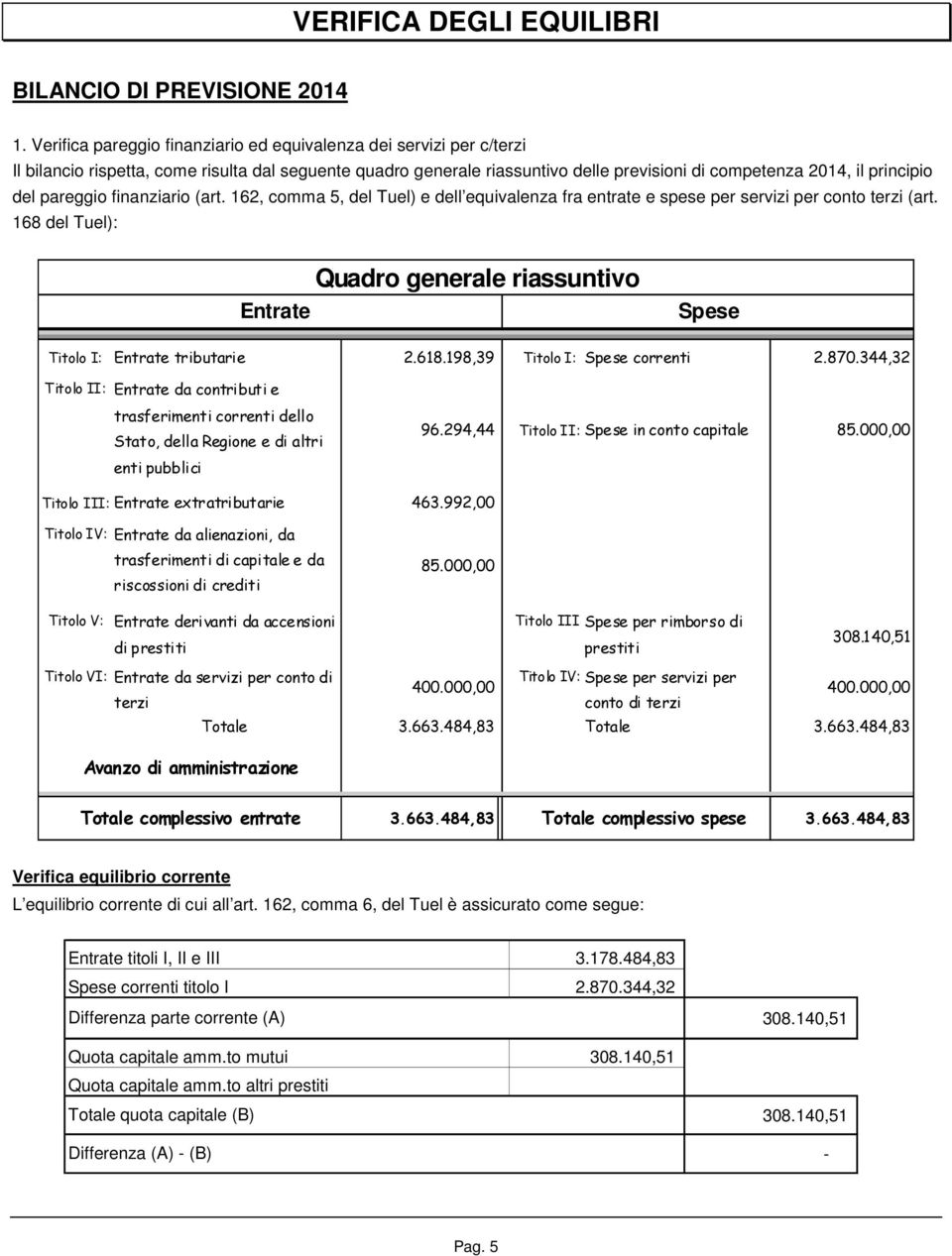 pareggio finanziario (art. 162, comma 5, del Tuel) e dell equivalenza fra entrate e spese per servizi per conto terzi (art.