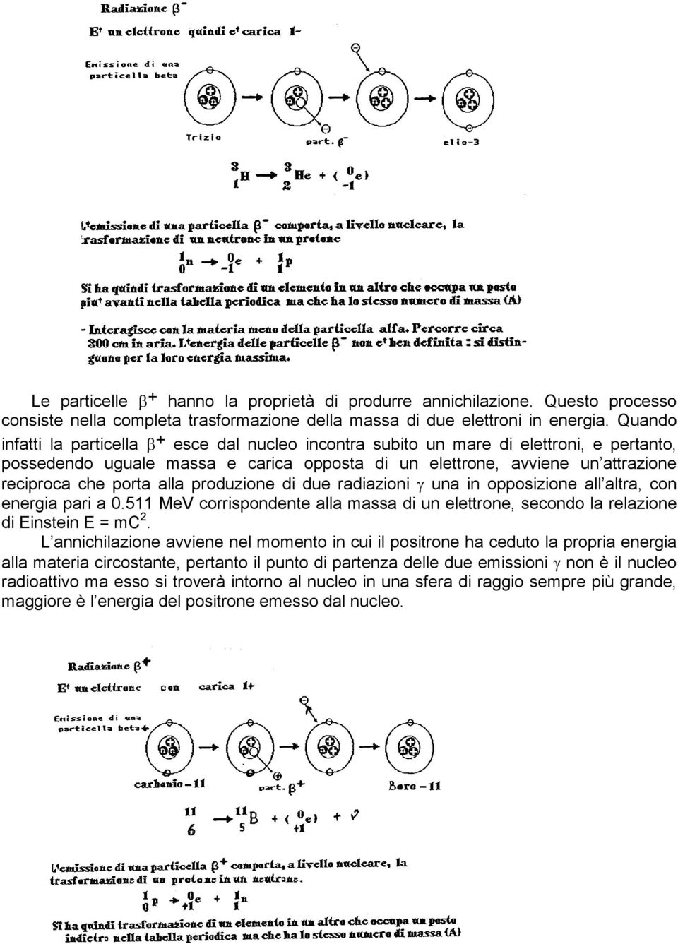 alla produzione di due radiazioni γ una in opposizione all altra, con energia pari a 0.511 MeV corrispondente alla massa di un elettrone, secondo la relazione di Einstein E = mc 2.