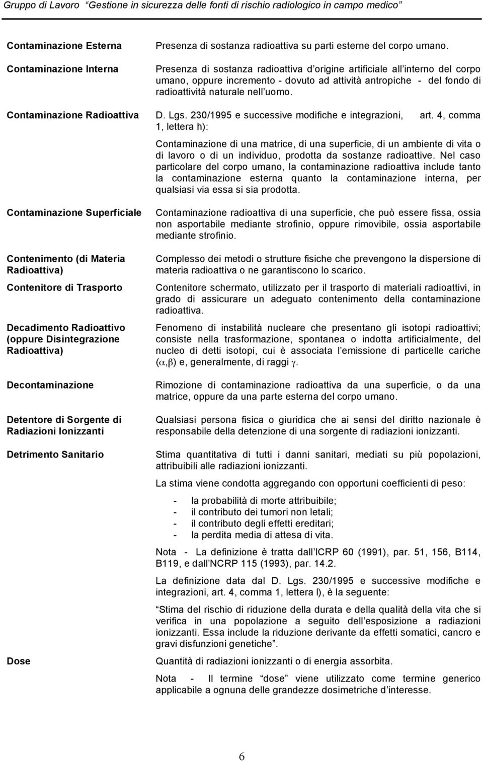 Contaminazione Radioattiva D. Lgs. 230/1995 e successive modifiche e integrazioni, art.