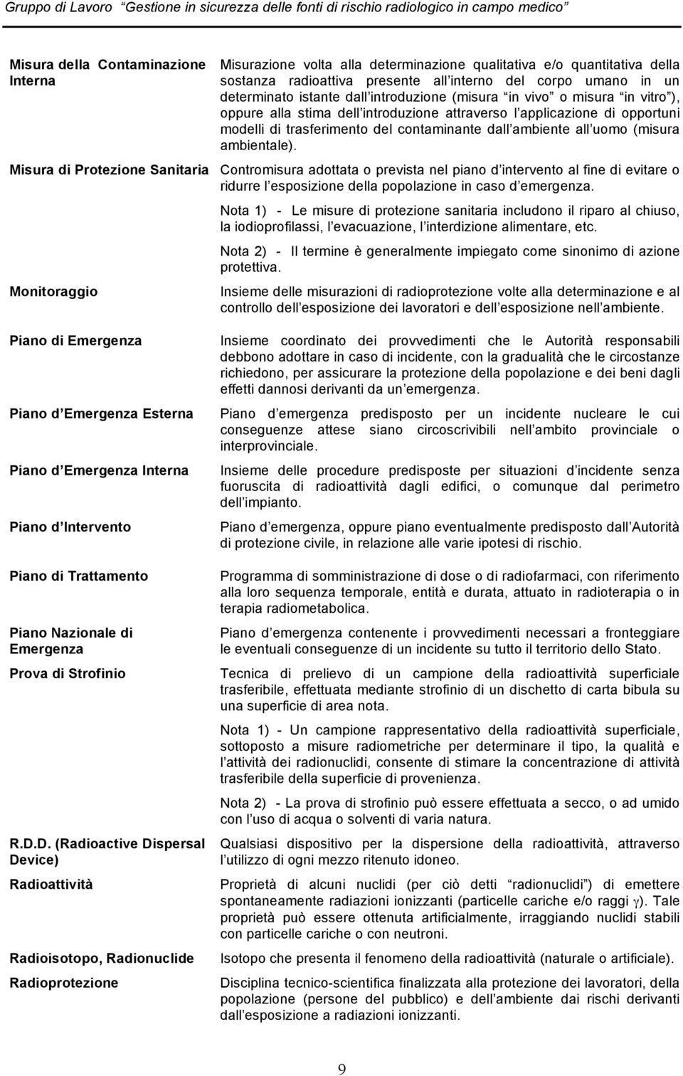 ambientale). Misura di Protezione Sanitaria Contromisura adottata o prevista nel piano d intervento al fine di evitare o ridurre l esposizione della popolazione in caso d emergenza.