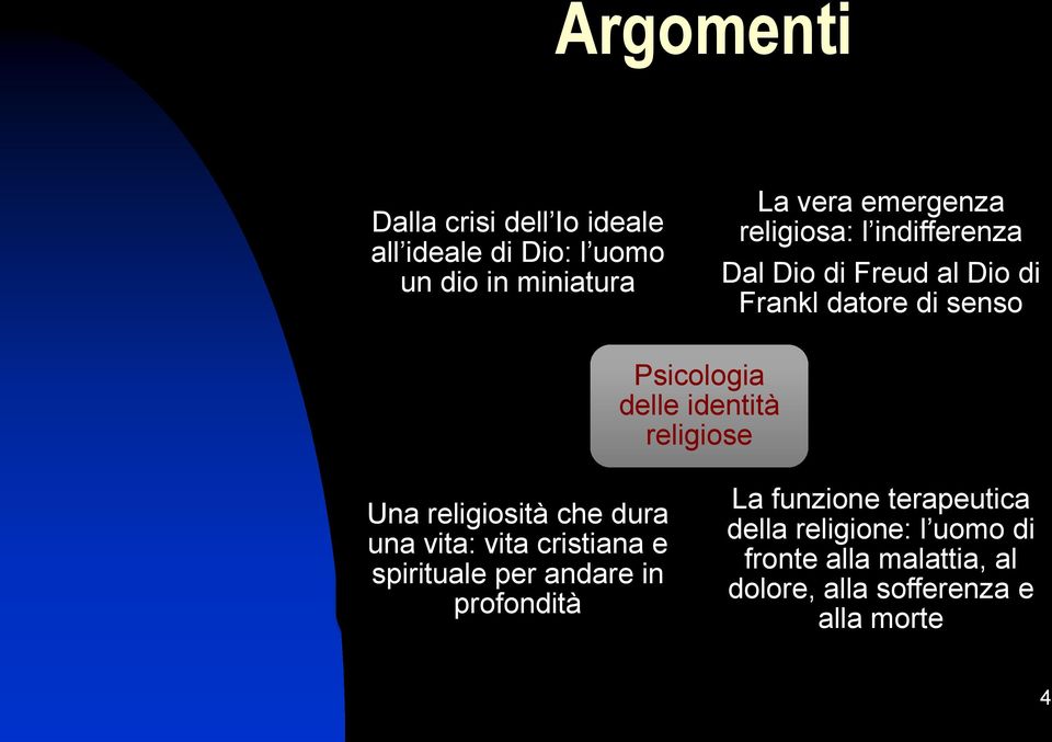 religiose Una religiosità che dura una vita: vita cristiana e spirituale per andare in profondità La