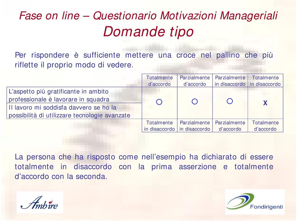 d accordo Totalmente in disaccordo Parzialmente d accordo Parzialmente in disaccordo Parzialmente in disaccordo Parzialmente d accordo Totalmente in disaccordo X