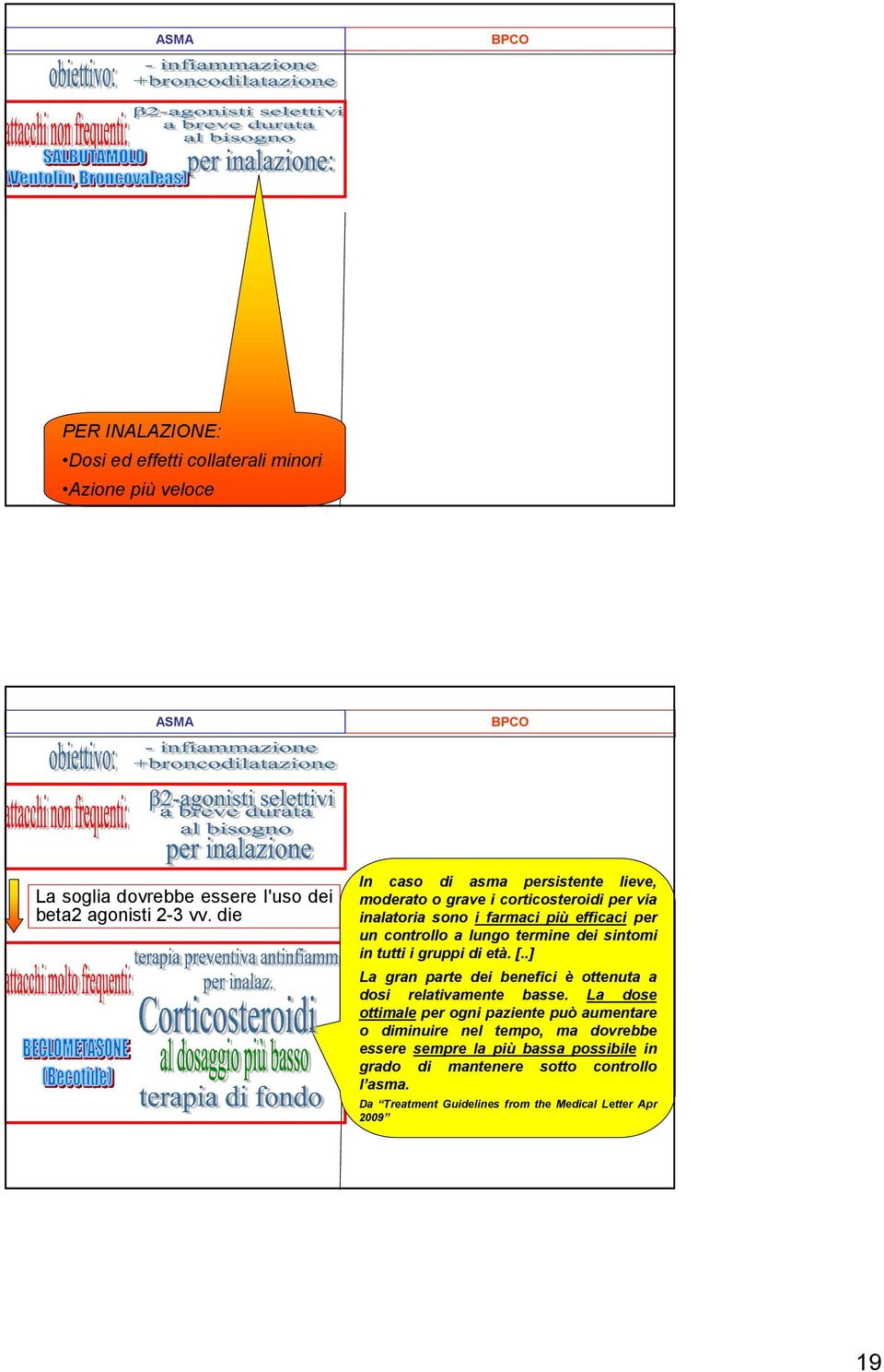 sintomi in tutti i gruppi di età. [..] La gran parte dei benefici è ottenuta a dosi relativamente basse.