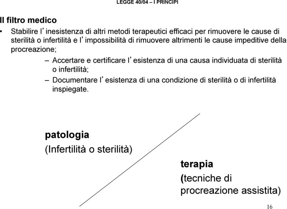 Accertare e certificare l esistenza di una causa individuata di sterilità o infertilità; Documentare l esistenza di una