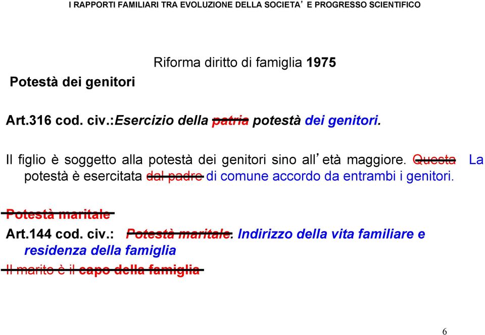 Il figlio è soggetto alla potestà dei genitori sino all età maggiore.