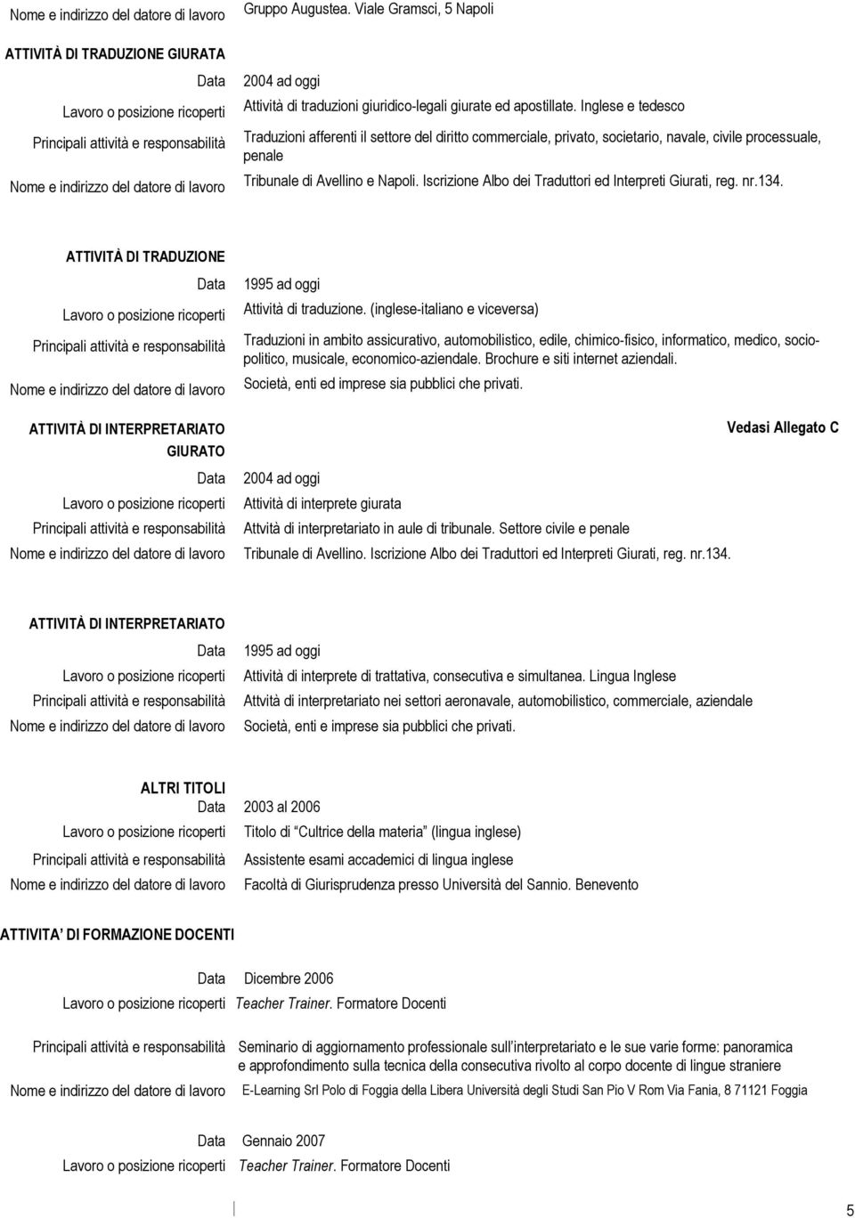 Iscrizione Albo dei Traduttori ed Interpreti Giurati, reg. nr.134. ATTIVITÀ DI TRADUZIONE Data ATTIVITÀ DI INTERPRETARIATO GIURATO Data 1995 ad oggi Attività di traduzione.