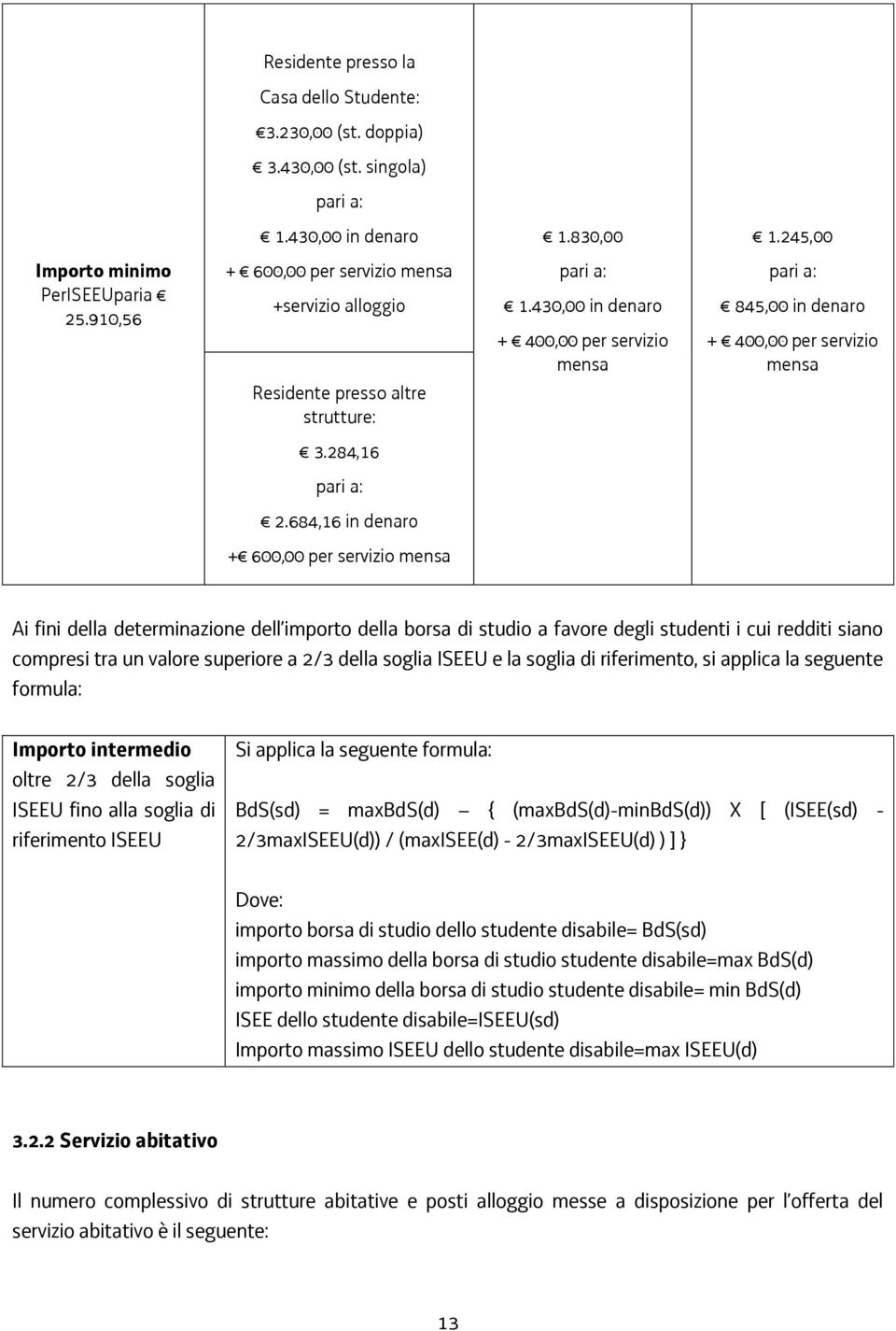 684,16 in denaro + 600,00 per servizio mensa Ai fini della determinazione dell importo della borsa di studio a favore degli studenti i cui redditi siano compresi tra un valore superiore a 2/3 della