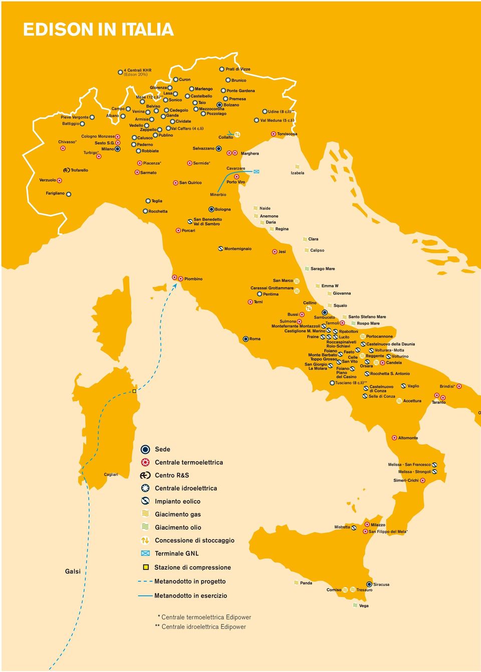 li)** Sella di Conza Vaglio Brindisi* Sede Centrale termoelettrica Melissa - San Francesco Cagliari Centro R&S Melissa - Strongoli Centrale idroelettrica Impianto eolico Giacimento gas Giacimento