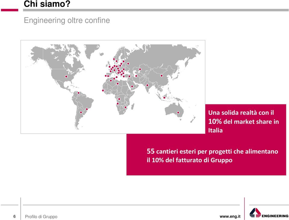 il 10%del market share in Italia 55cantieri