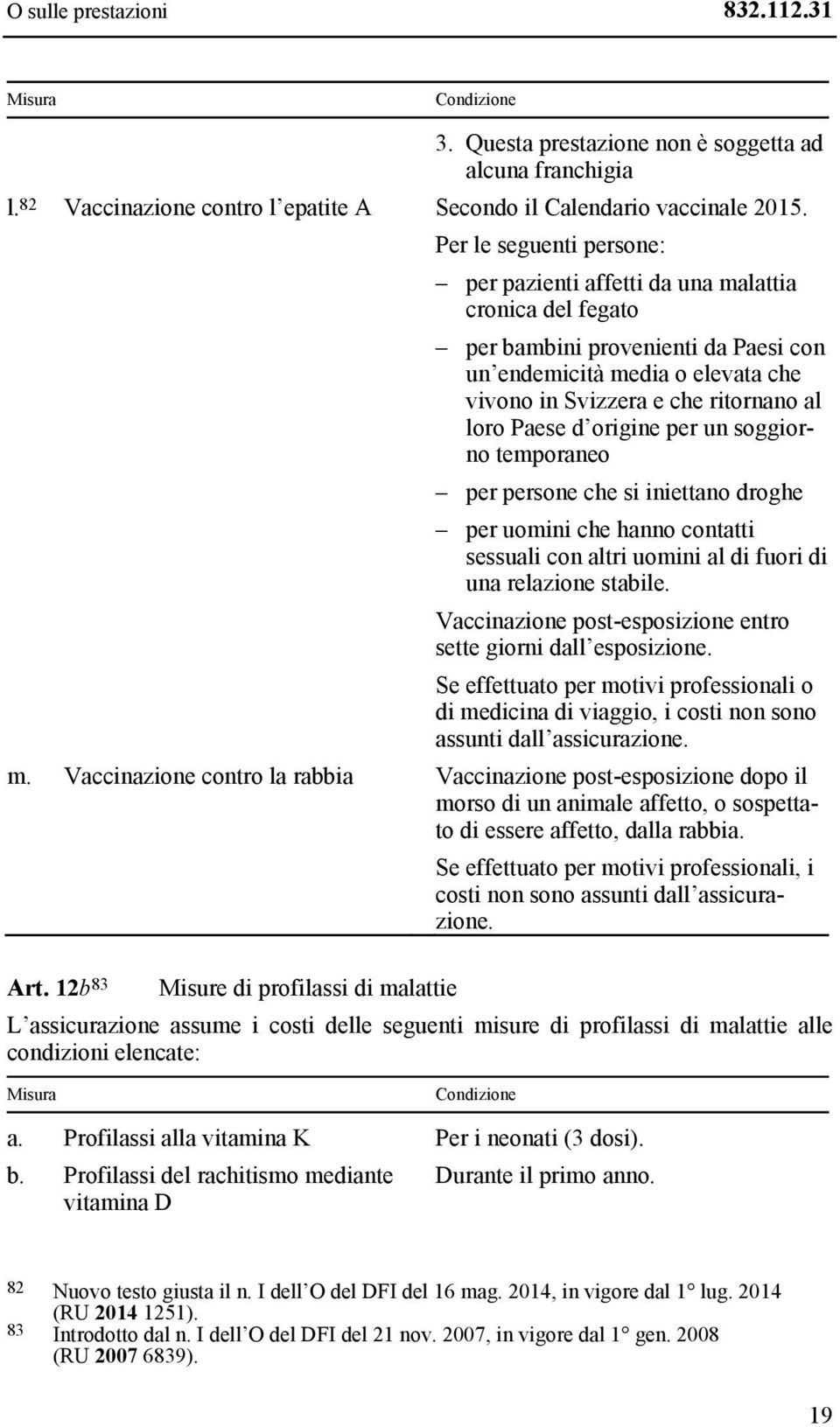 Paese d origine per un soggiorno temporaneo per persone che si iniettano droghe per uomini che hanno contatti sessuali con altri uomini al di fuori di una relazione stabile.