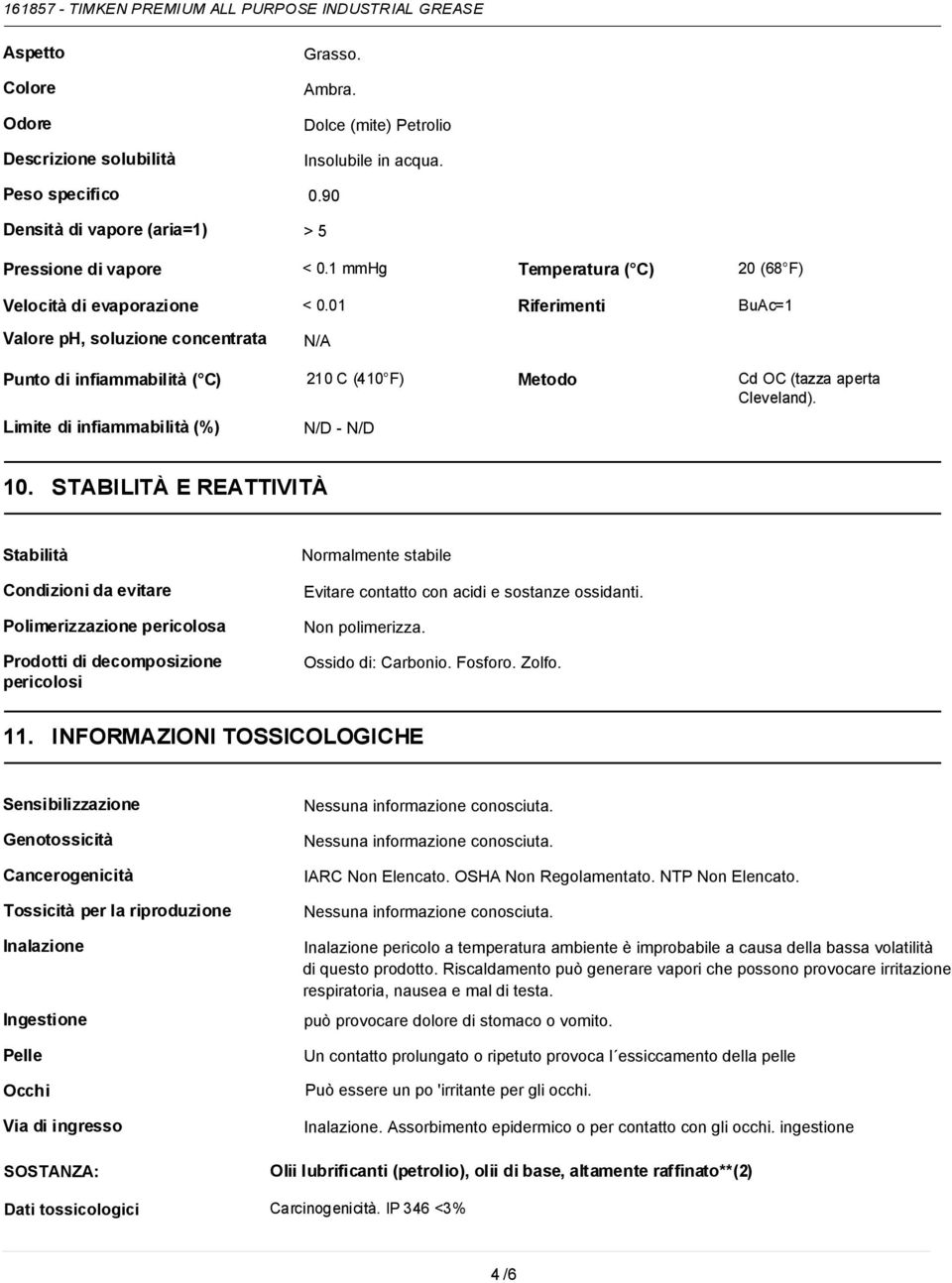 1 mmhg Temperatura ( C) 20 (68 F) < 0.01 Riferimenti BuAc=1 N/A 210 C (410 F) Metodo Cd OC (tazza aperta Cleveland). N/D - N/D 10.