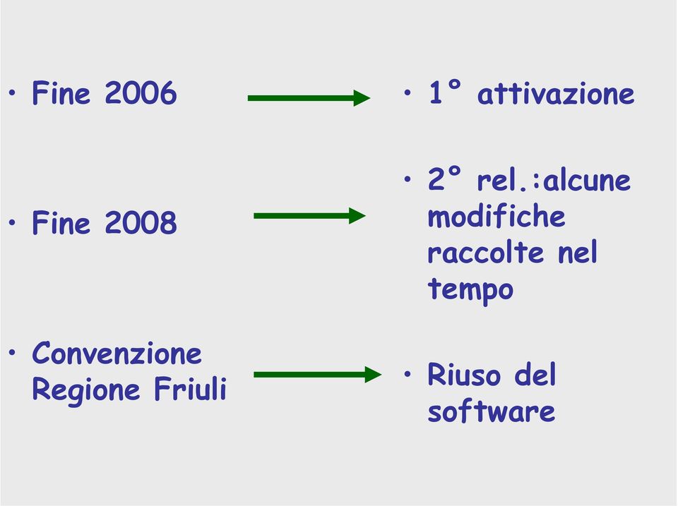 Friuli 2 rel.