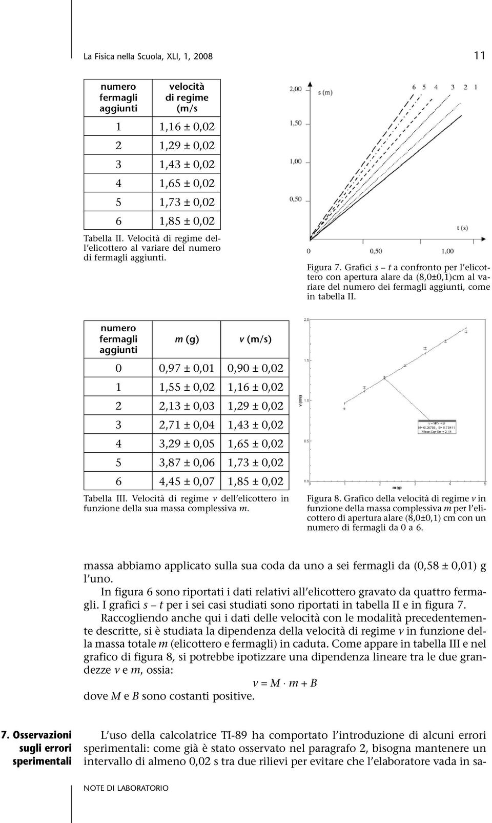 Grafici s t a confronto per l elicottero con apertura alare da (8,0±0,1)cm al variare del numero dei fermagli aggiunti, come in tabella II.