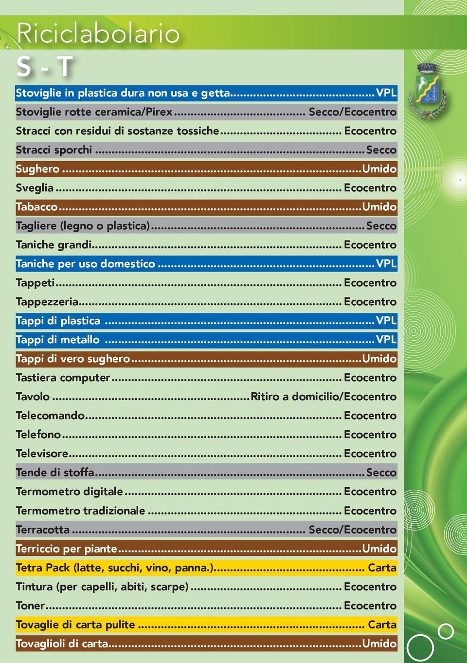 .. Ecocentro Tappi di plastica...vpl Tappi di metallo...vpl Tappi di vero sughero...umido Tastiera computer... Ecocentro Tavolo...Ritiro a domicilio/ecocentro Telecomando... Ecocentro Telefono.