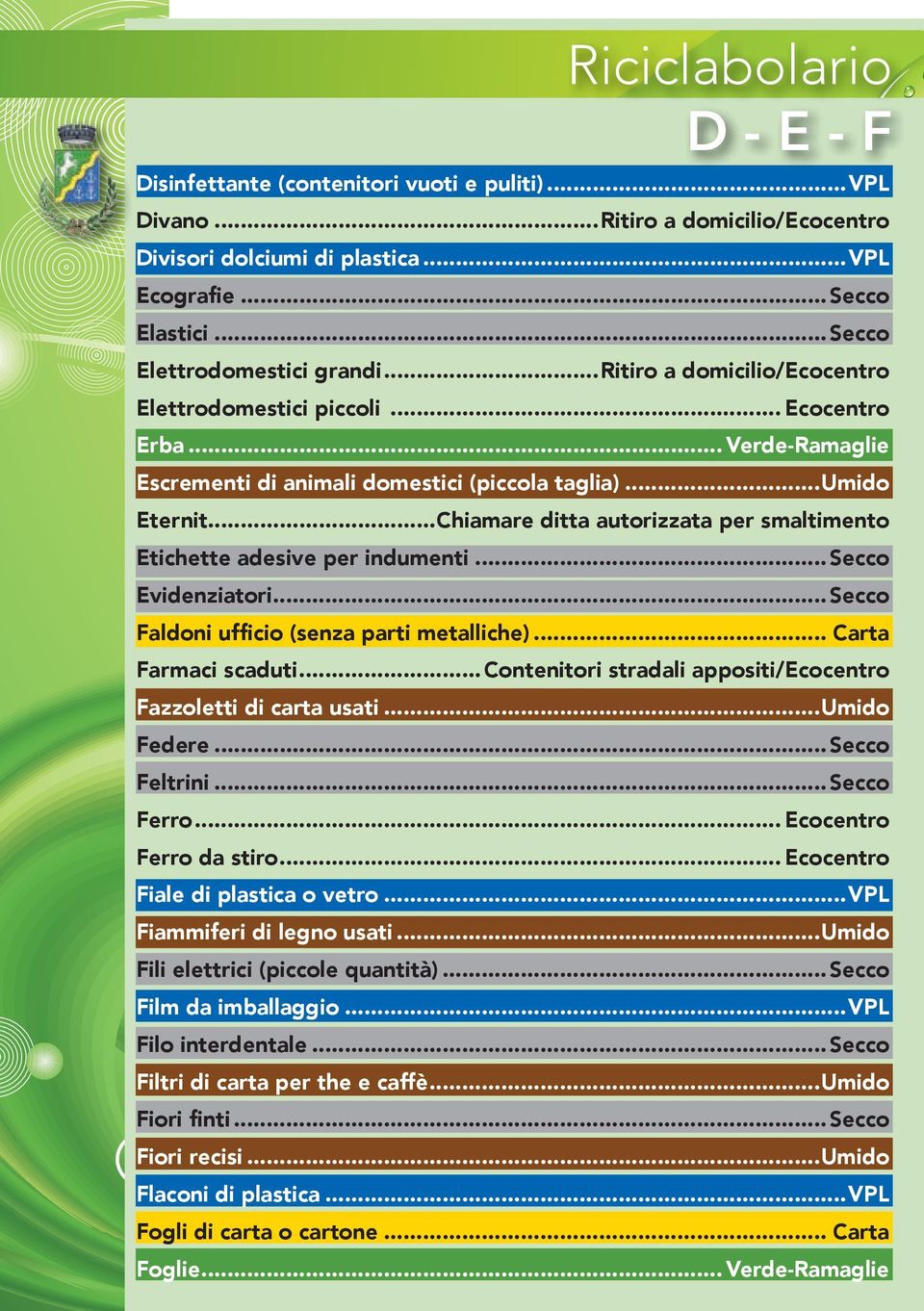 ..Chiamare ditta autorizzata per smaltimento Etichette adesive per indumenti...secco Evidenziatori...Secco Faldoni ufficio (senza parti metalliche)... Carta Farmaci scaduti.