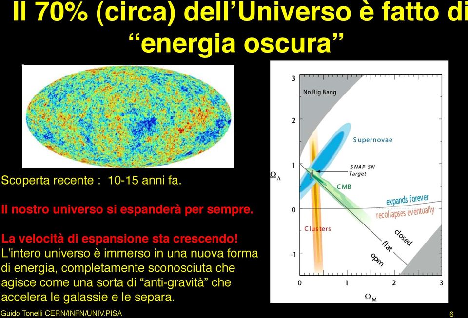 La velocità di espansione sta crescendo Lʼintero universo è immerso in una nuova