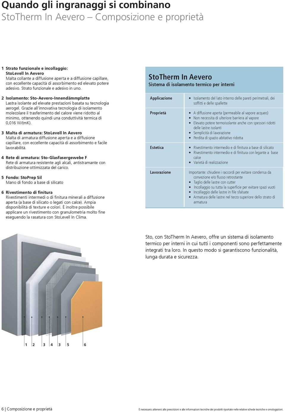 StoTherm In Aevero Sistema di isolamento termico per interni 2 Isolamento: Sto-Aevero-Innendämmplatte Lastra isolante ad elevate prestazioni basata su tecnologia aerogel.