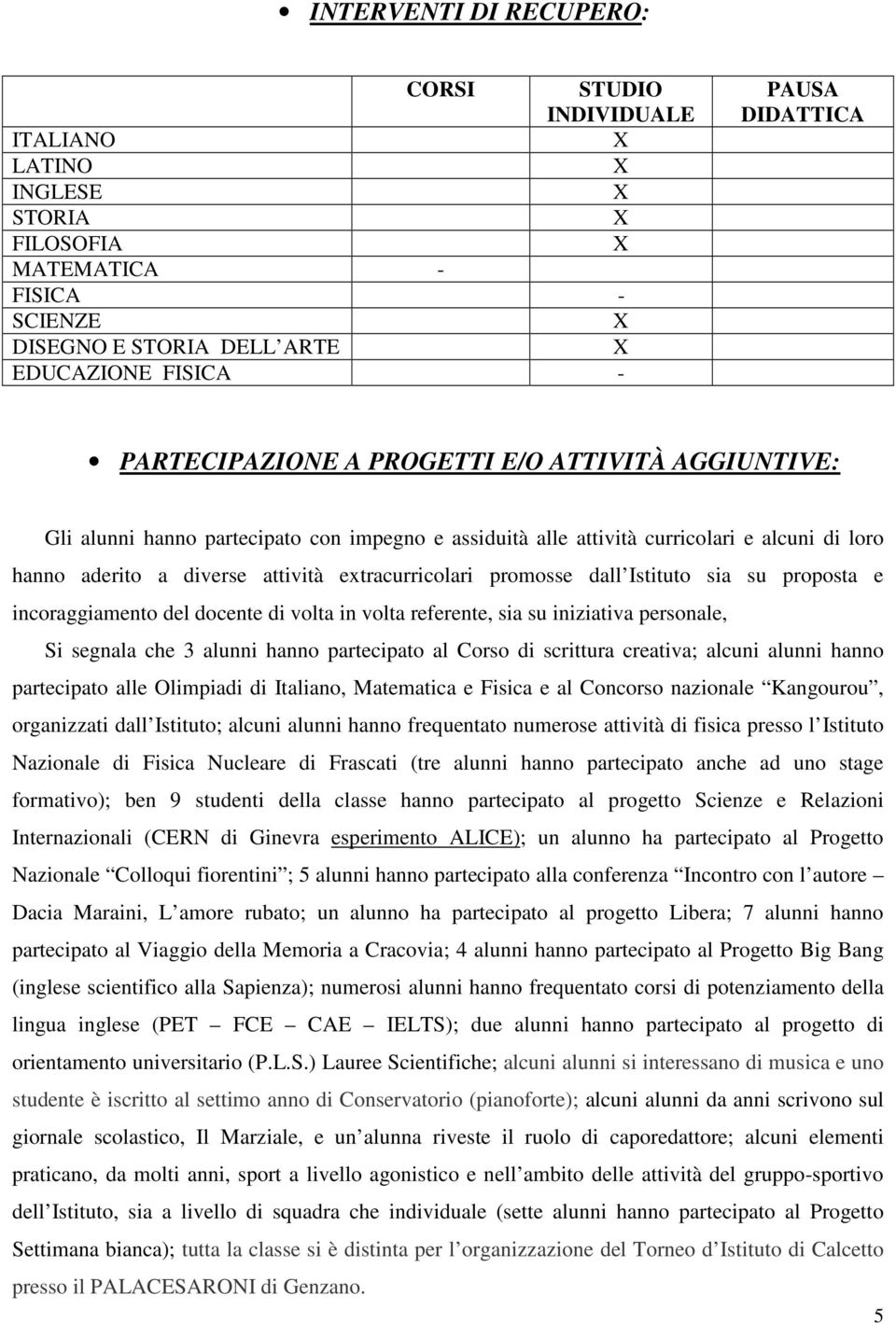 promosse dall Istituto sia su proposta e incoraggiamento del docente di volta in volta referente, sia su iniziativa personale, Si segnala che 3 alunni hanno partecipato al Corso di scrittura