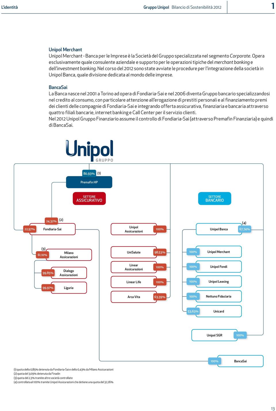 Nel corso del 2012 sono state avviate le procedure per l integrazione della società in Unipol Banca, quale divisione dedicata al mondo delle imprese.