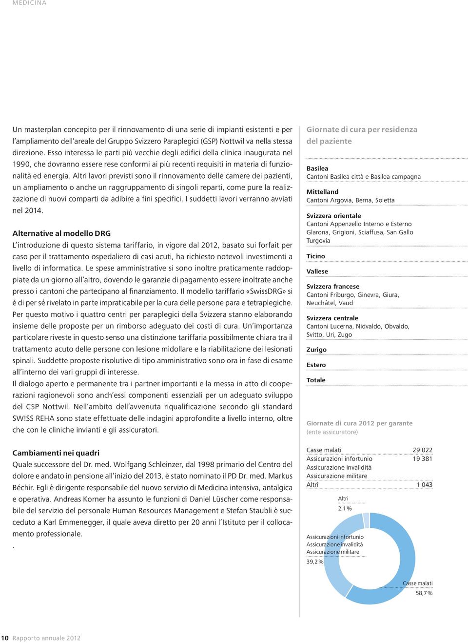 Altri lavori previsti sono il rinnovamento delle camere dei pazienti, un ampliamento o anche un raggruppamento di singoli reparti, come pure la realizzazione di nuovi comparti da adibire a fini