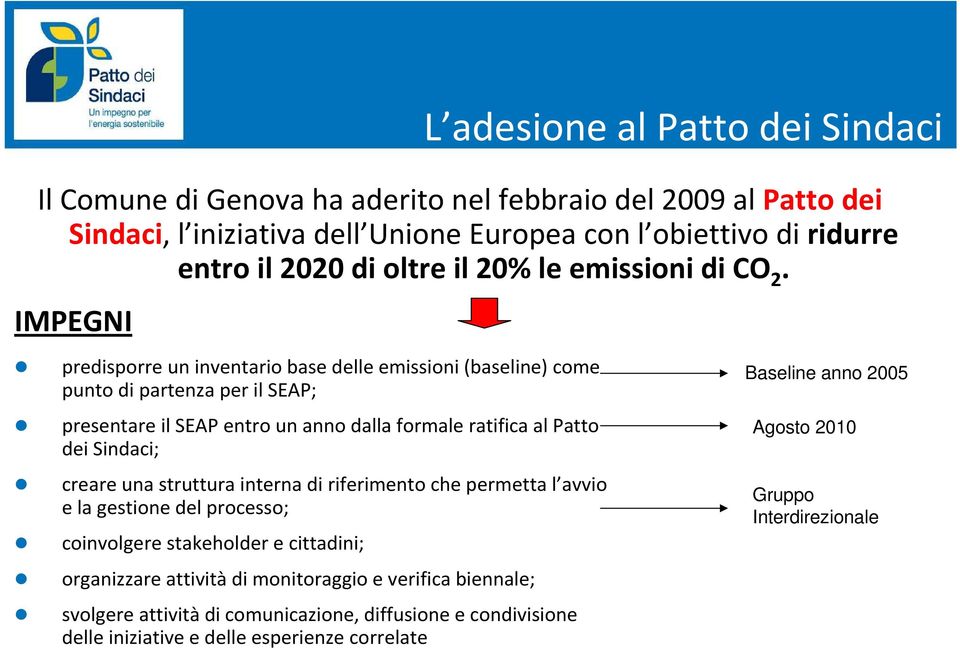 IMPEGNI predisporre un inventario base delle emissioni (baseline) come punto di partenza per il SEAP; presentare il SEAP entro un anno dalla formale ratifica al Patto dei Sindaci; creare