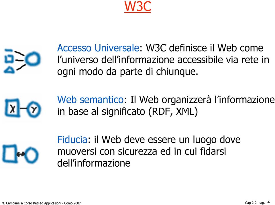 Web semantico: Il Web organizzerà l informazione in base al significato (RDF, XML) Fiducia: il