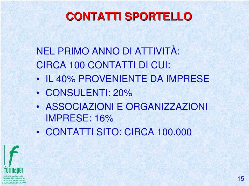 IMPRESE CONSULENTI: 20% ASSOCIAZIONI E