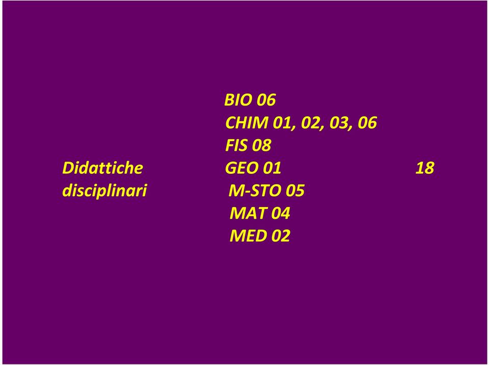 Didattiche GEO 01 18