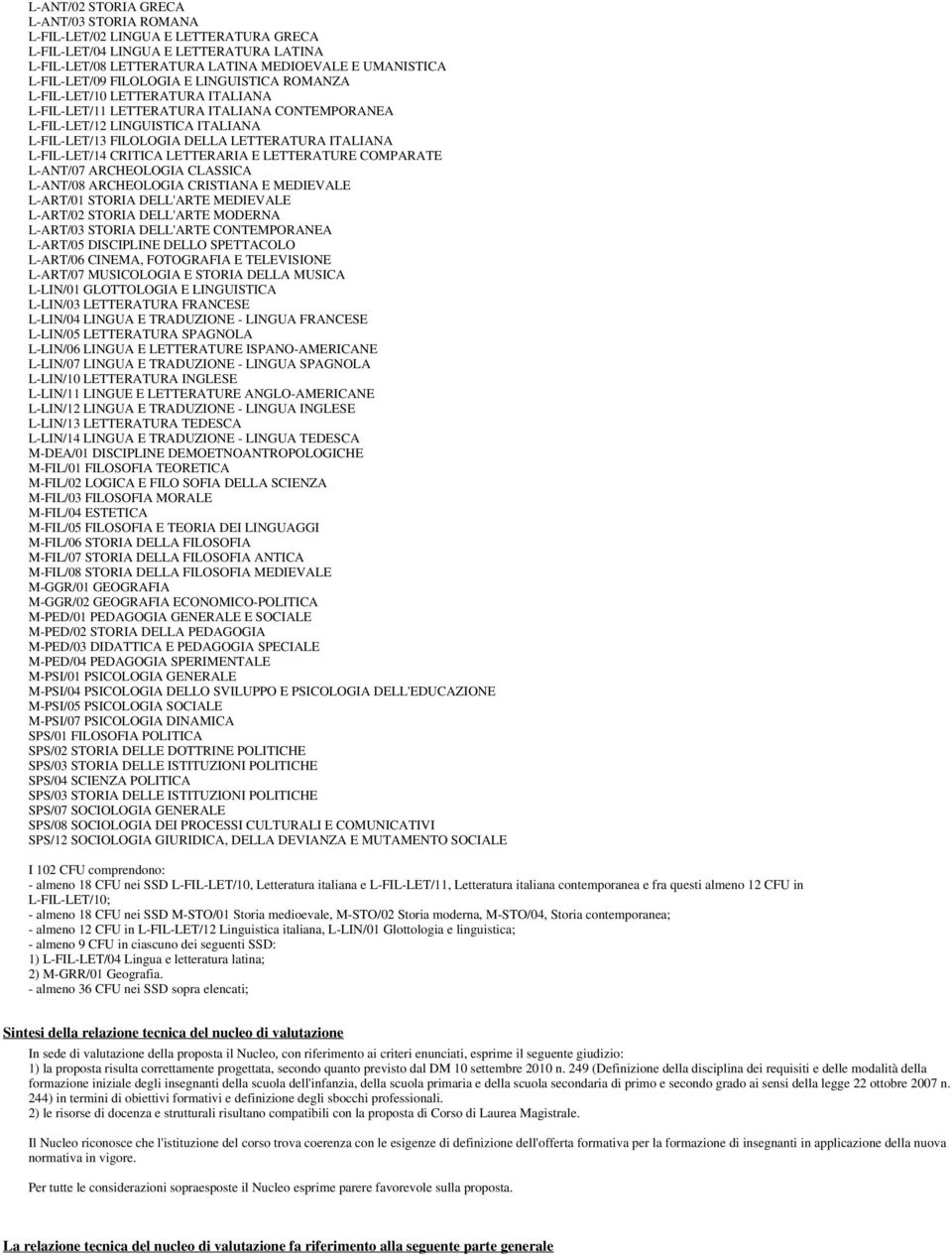 L-FIL-LET/14 CRITICA LETTERARIA E LETTERATURE COMPARATE L-ANT/07 ARCHEOLOGIA CLASSICA L-ANT/08 ARCHEOLOGIA CRISTIANA E MEDIEVALE L-ART/01 STORIA DELL'ARTE MEDIEVALE L-ART/02 STORIA DELL'ARTE MODERNA