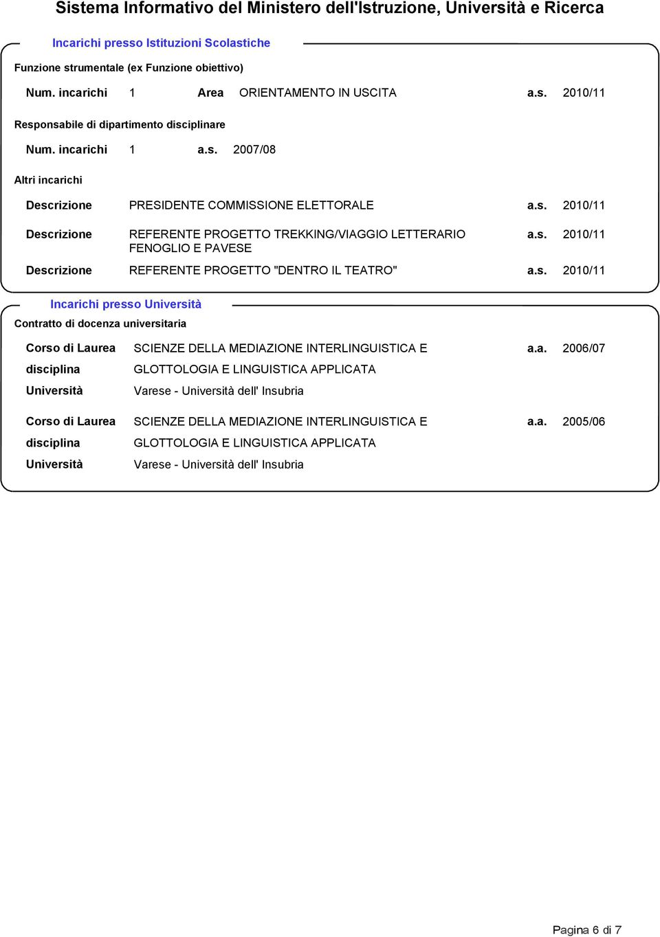 s. 2010/11 Incarichi presso Università Contratto di docenza universitaria Corso di Laurea disciplina Università Corso di Laurea disciplina Università SCIENZE DELLA MEDIAZIONE INTERLINGUISTICA E