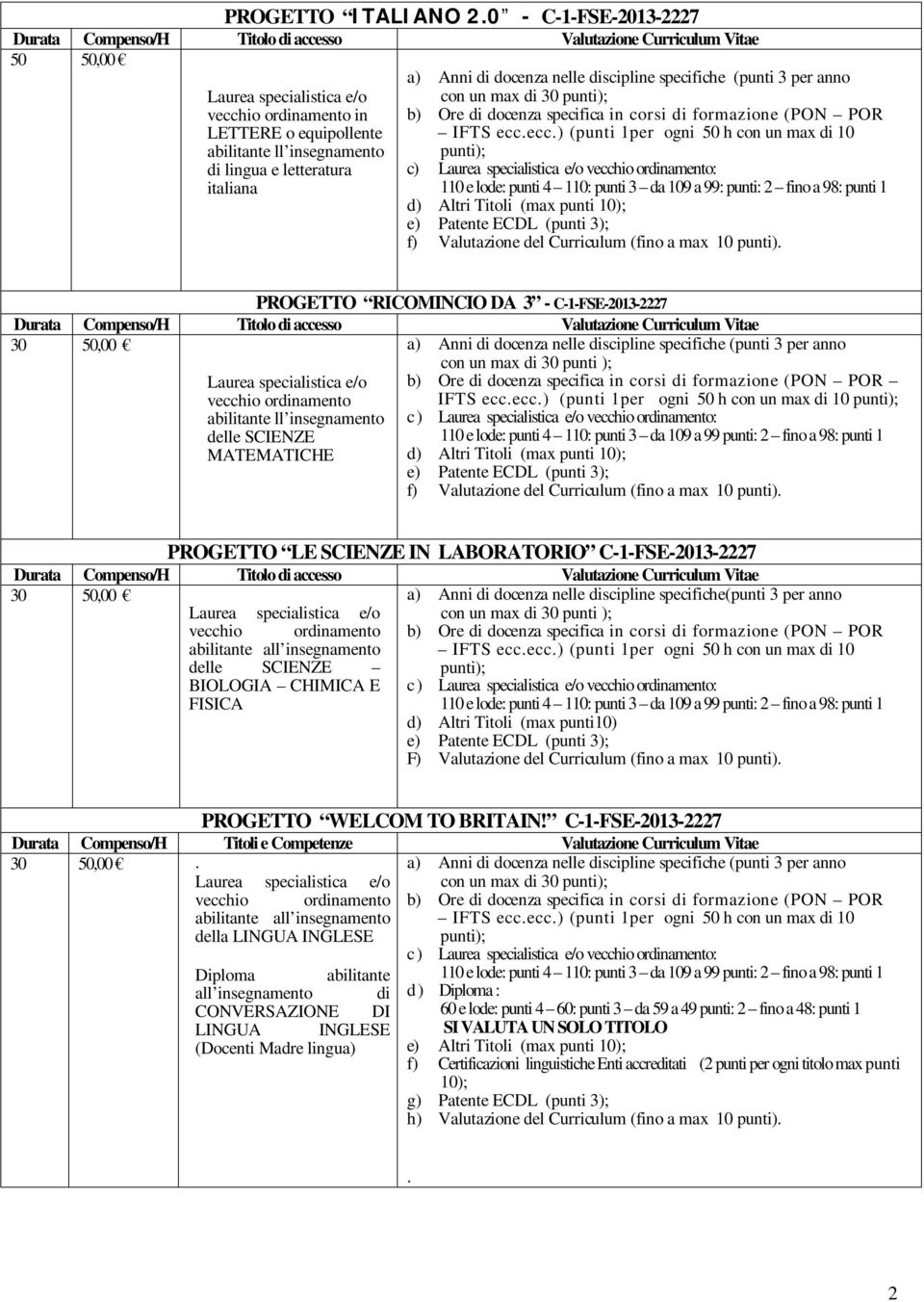 di formazione (PON POR IFTS ecc.