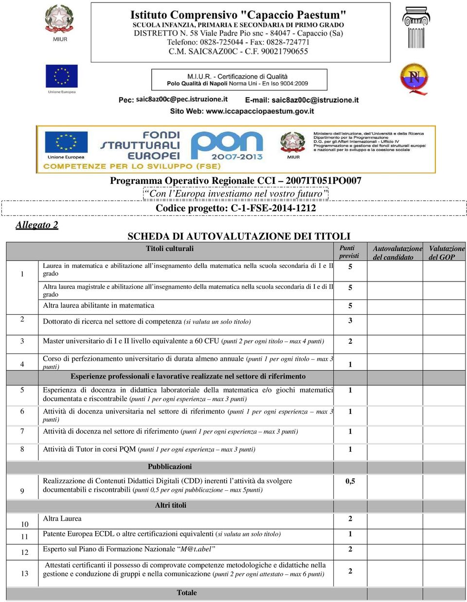 I e di II grado Altra laurea abilitante in matematica 5 2 Dottorato di ricerca nel settore di competenza (si valuta un solo titolo) 3 Punti previsti 5 5 Autovalutazione del candidato Valutazione del