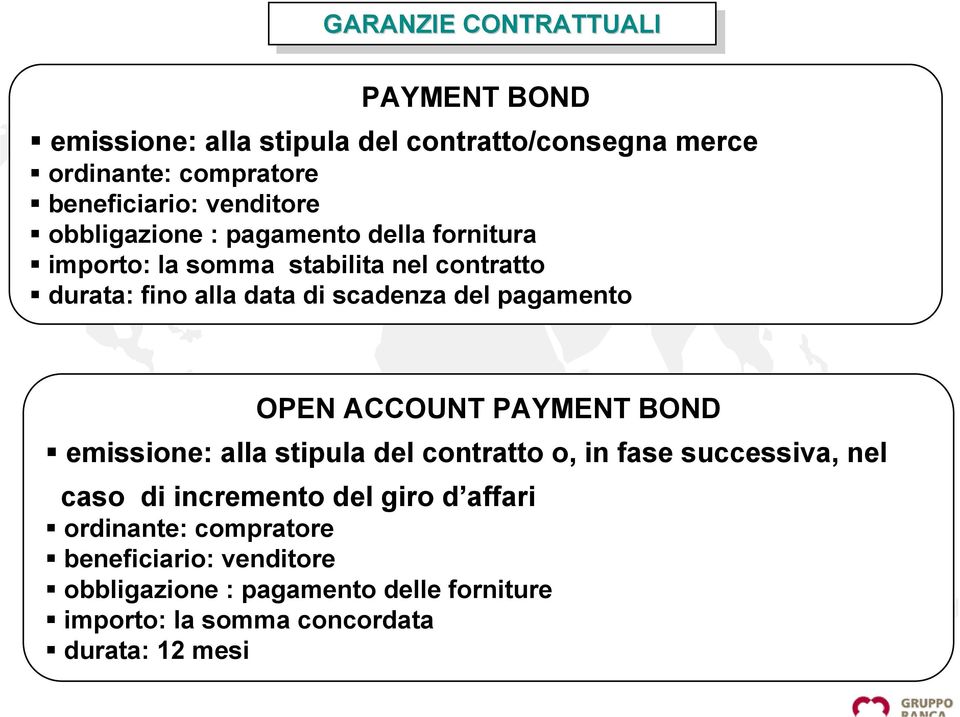 pagamento OPEN ACCOUNT PAYMENT BOND emissione: alla stipula del contratto o, in fase successiva, nel caso di incremento del giro d