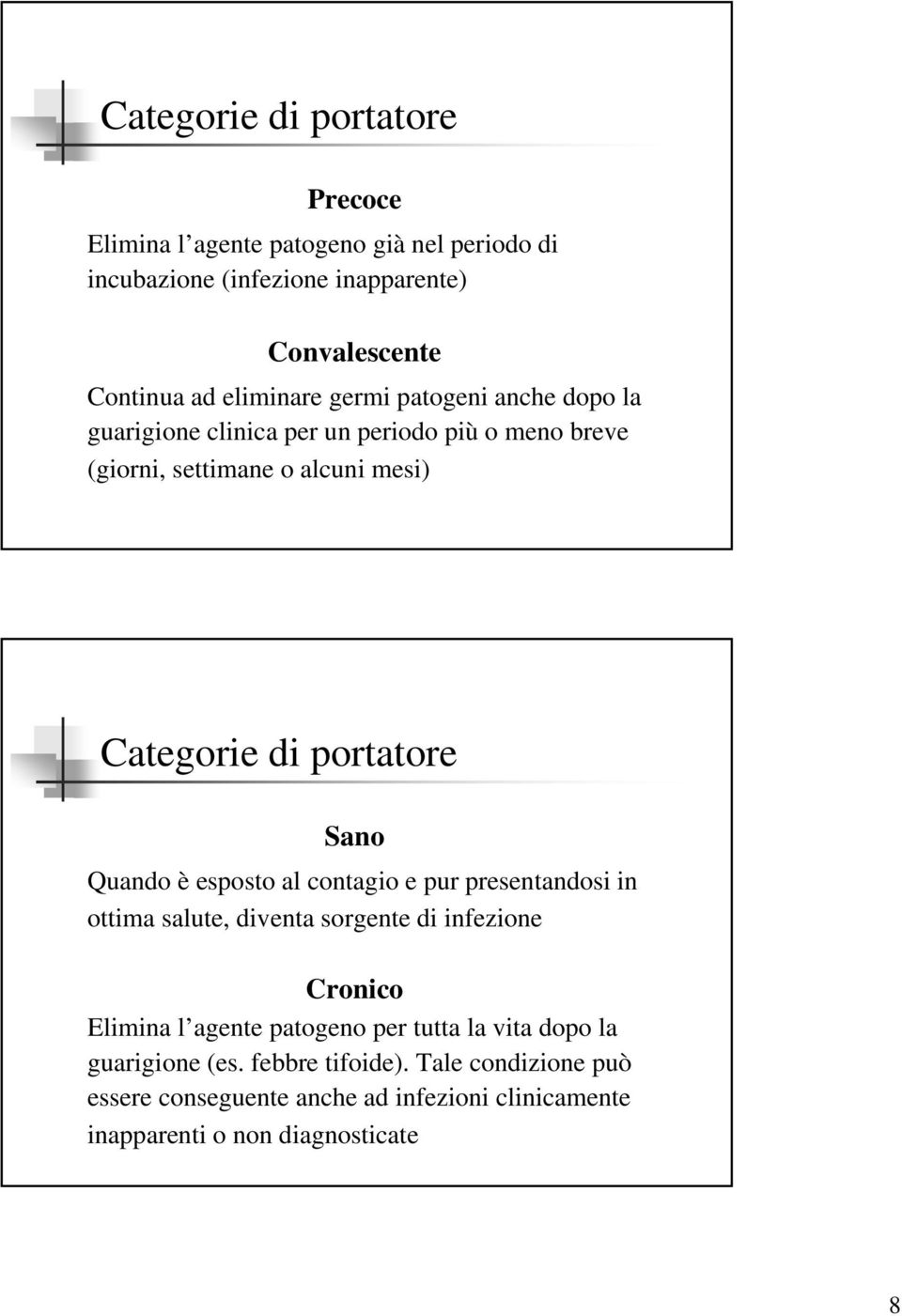 portatore Sano Quando è esposto al contagio e pur presentandosi in ottima salute, diventa sorgente di infezione Cronico Elimina l agente patogeno