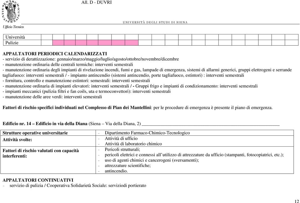 interventi semestrali / - impianto antincendio (sistemi antincendio, porte tagliafuoco, estintori) : interventi semestrali - fornitura, controllo e manutenzione estintori: semestrali: interventi