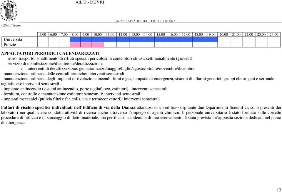 disinfestazione/disinfeione/derattizzazione interventi di derattizzazione: gennaio/marzo/maggio/luglio/agosto/ottobre/novembre/dicembre - manutenzione ordinaria delle centrali termiche: interventi