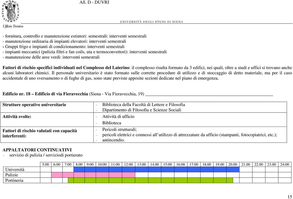 specifici individuati nel Complesso del Laterino: il complesso risulta formato da 3 edifici, nei quali, oltre a studi e uffici si trovano anche alcuni laboratori chimici.