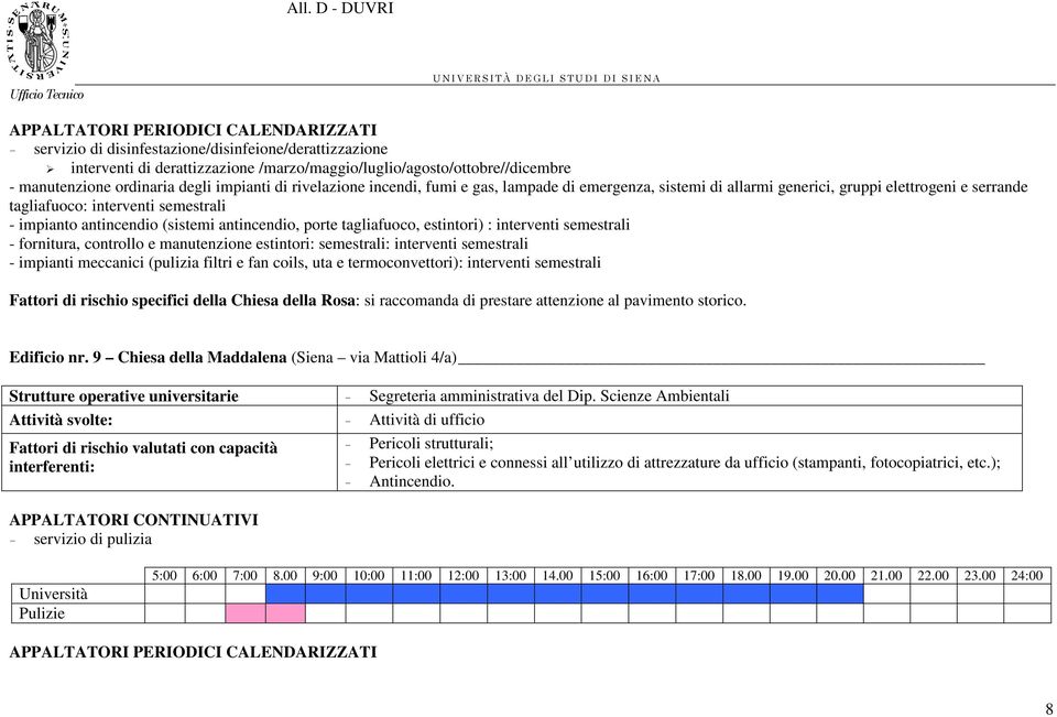 antincendio, porte tagliafuoco, estintori) : interventi semestrali - fornitura, controllo e manutenzione estintori: semestrali: interventi semestrali - impianti meccanici (pulizia filtri e fan coils,