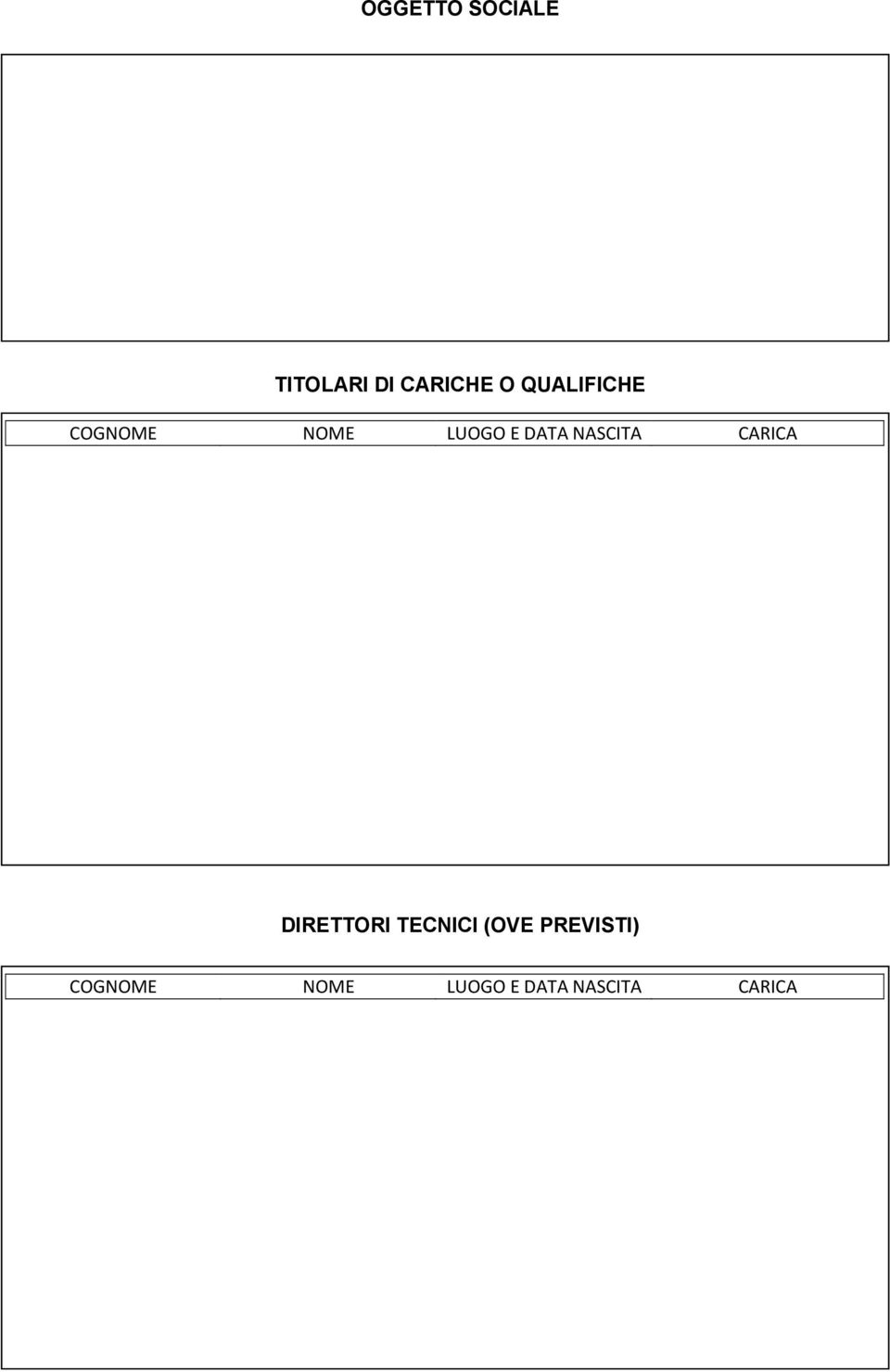 TECNICI (OVE PREVISTI) COGNOME NOME LUOGO E DATA