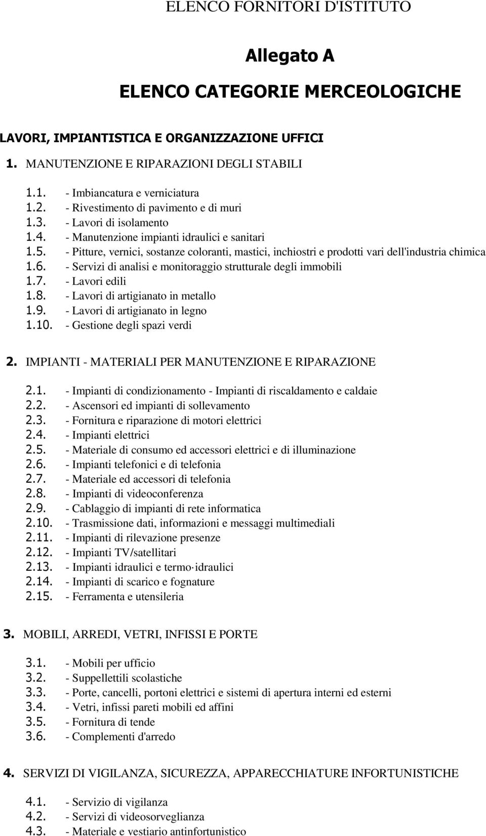 - Pitture, vernici, sostanze coloranti, mastici, inchiostri e prodotti vari dell'industria chimica 1.6. - Servizi di analisi e monitoraggio strutturale degli immobili 1.7. - Lavori edili 1.8.