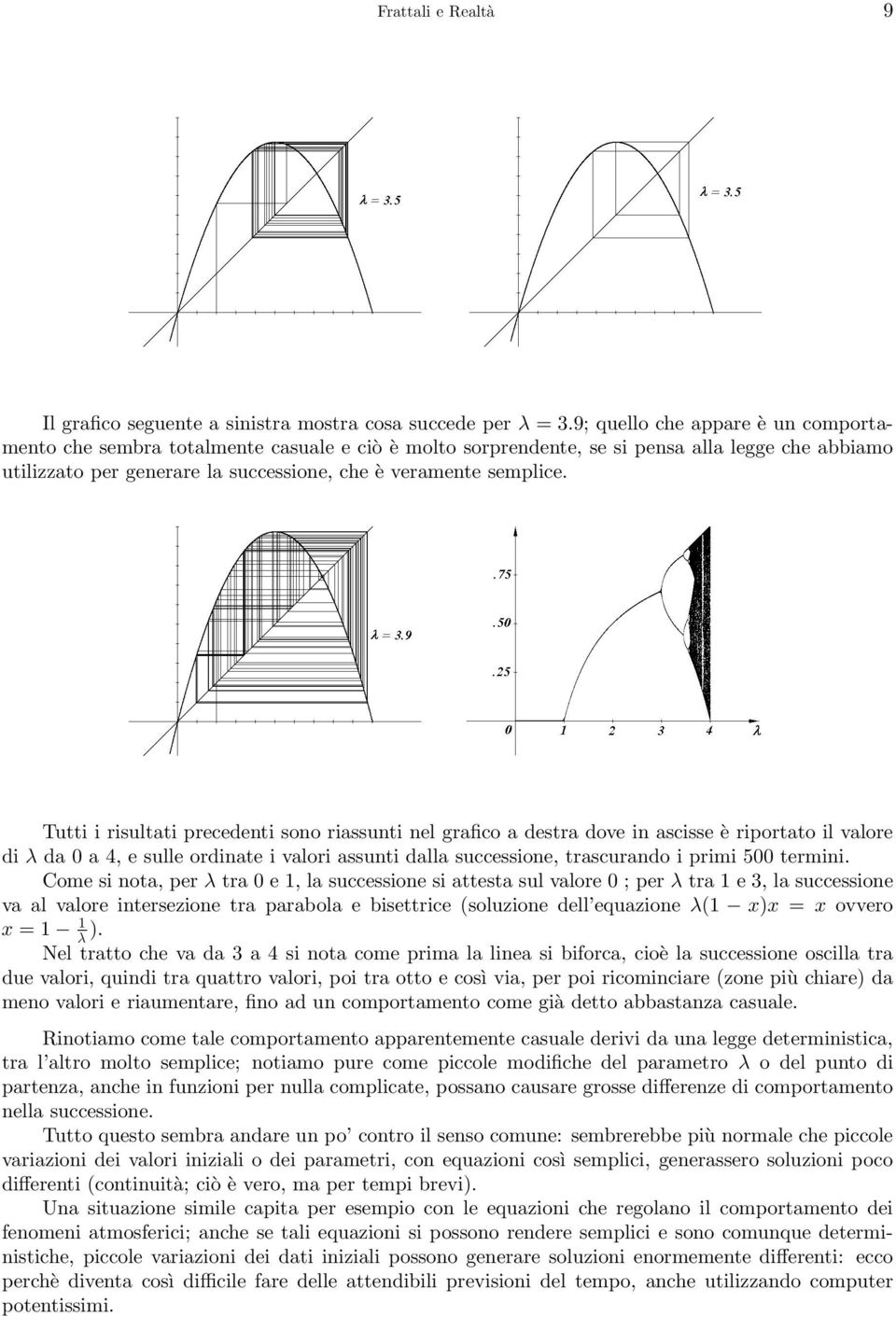 Tutti i risultati precedenti sono riassunti nel grafico a destra dove in ascisse è riportato il valore di λ da 0 a 4, e sulle ordinate i valori assunti dalla successione, trascurando i primi 500