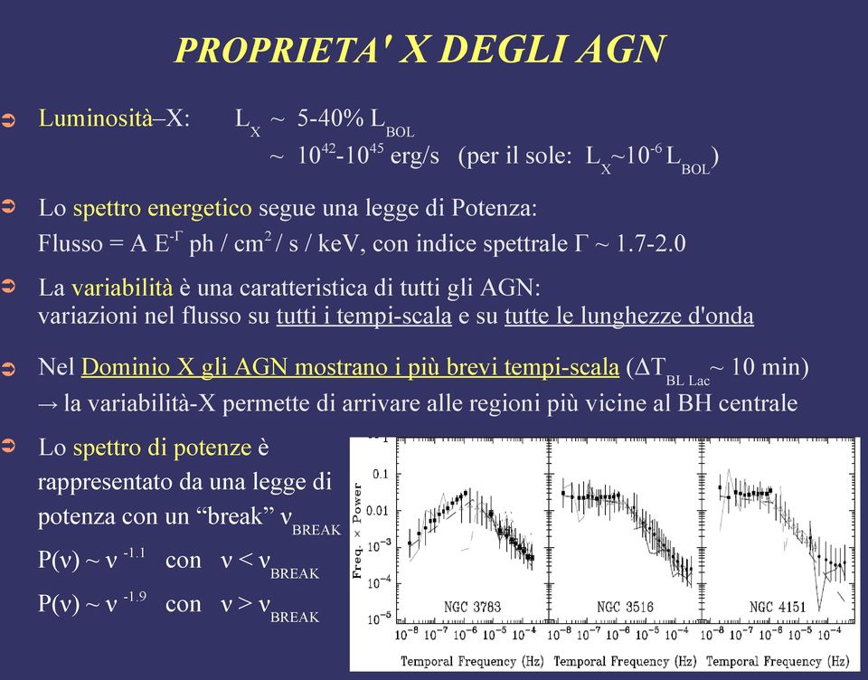 0 La variabilità è una caratteristica di tutti gli AGN: variazioni nel flusso su tutti i tempi-scala e su tutte le lunghezze d'onda Nel Dominio X gli AGN